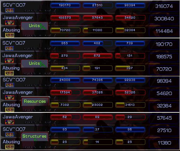 the magic scores gosu ms paint style, whatever the hell that is.....
