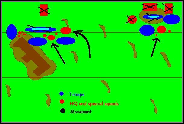 Kill the red marines, Make them even redder.