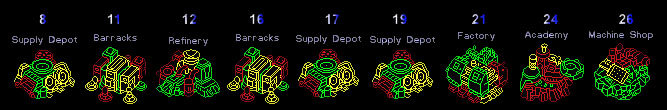 And finally, another abnormal build order