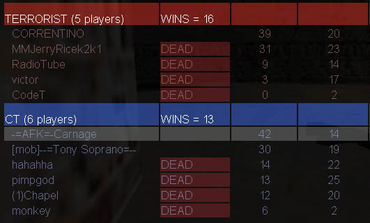 I'm usually not this good.