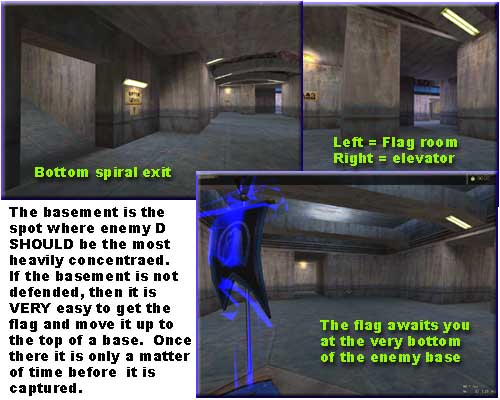 A lone soldier at the bottom of the 

spiral can be a real pain in the @$$.