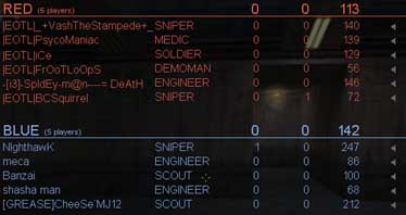 The teams remained pretty much even (in numbers) for the whole match...  If only the teamwork had been even as well...