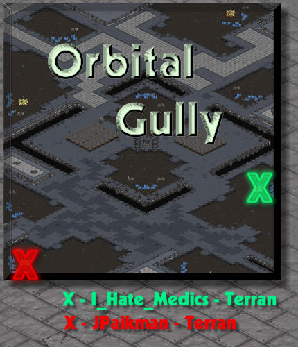 Orbital what?