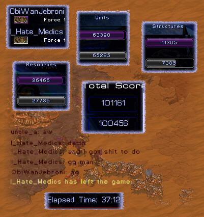So much for under 25 minutes. What a rediculous game.