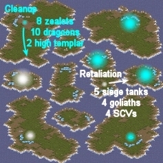 Warning! Stomping expansions may be habit forming.